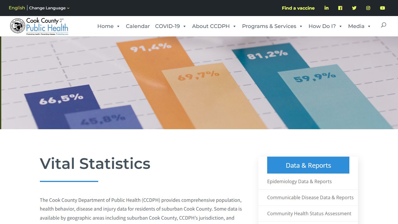 Vital Statistics - Cook County Department of Public Health